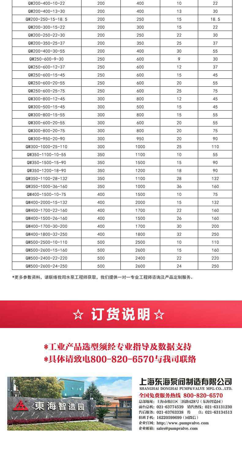 QW型排污泵_05.jpg QW型排污泵_05.jpg